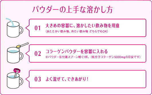 パウダーの上手な溶かし方