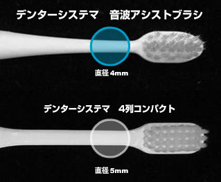 デンターシステマ音波アシストブラシは、動かしやすいコンパクトヘッド＆スリムネック