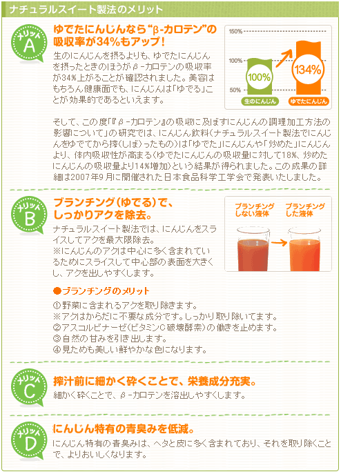 ナチュラルスイート製法のメリット