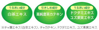 エキス